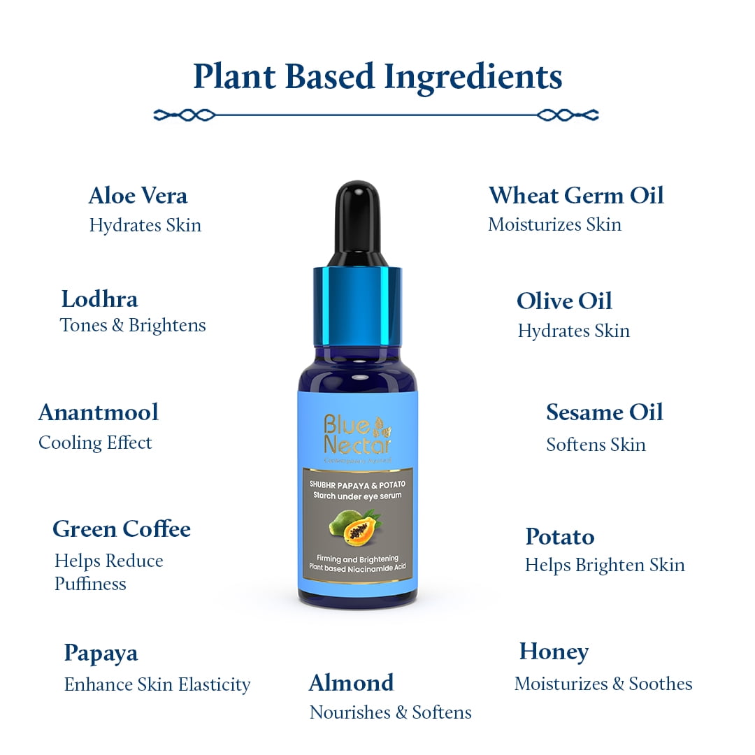 Blue Nectar Under Eye Serum with Plant-Based Niacinamide from Potato Starch & Papaya (17 Herbs, 1Fl OZ)