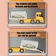 thumbnail image 5 of Children's Inertial Container Truck Toy Boy's Drop Alloy Container Flat Detachable Small Car Model, 5 of 7