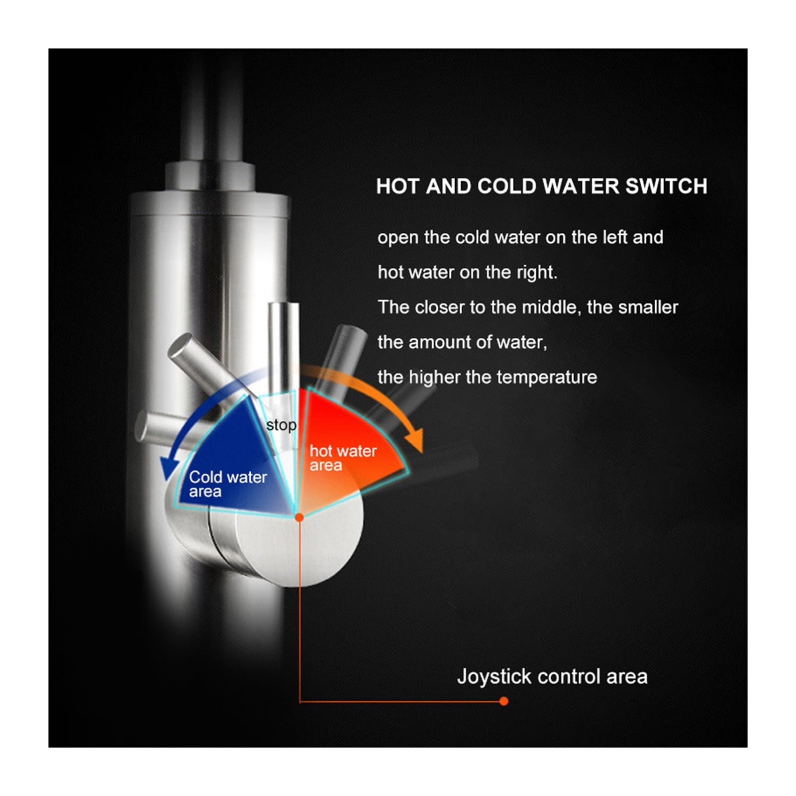 Electric Water Heater Temperature,Display Universal Hose Tankless,Kitchen Faucet Instant Cold Water Heating ,Easy to Install