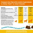 thumbnail image 5 of Zesty Paws Allergy & Immune Puppy Bites, Dog Supplement for Allergies & Immune Health, Lamb 60ct, 5 of 7