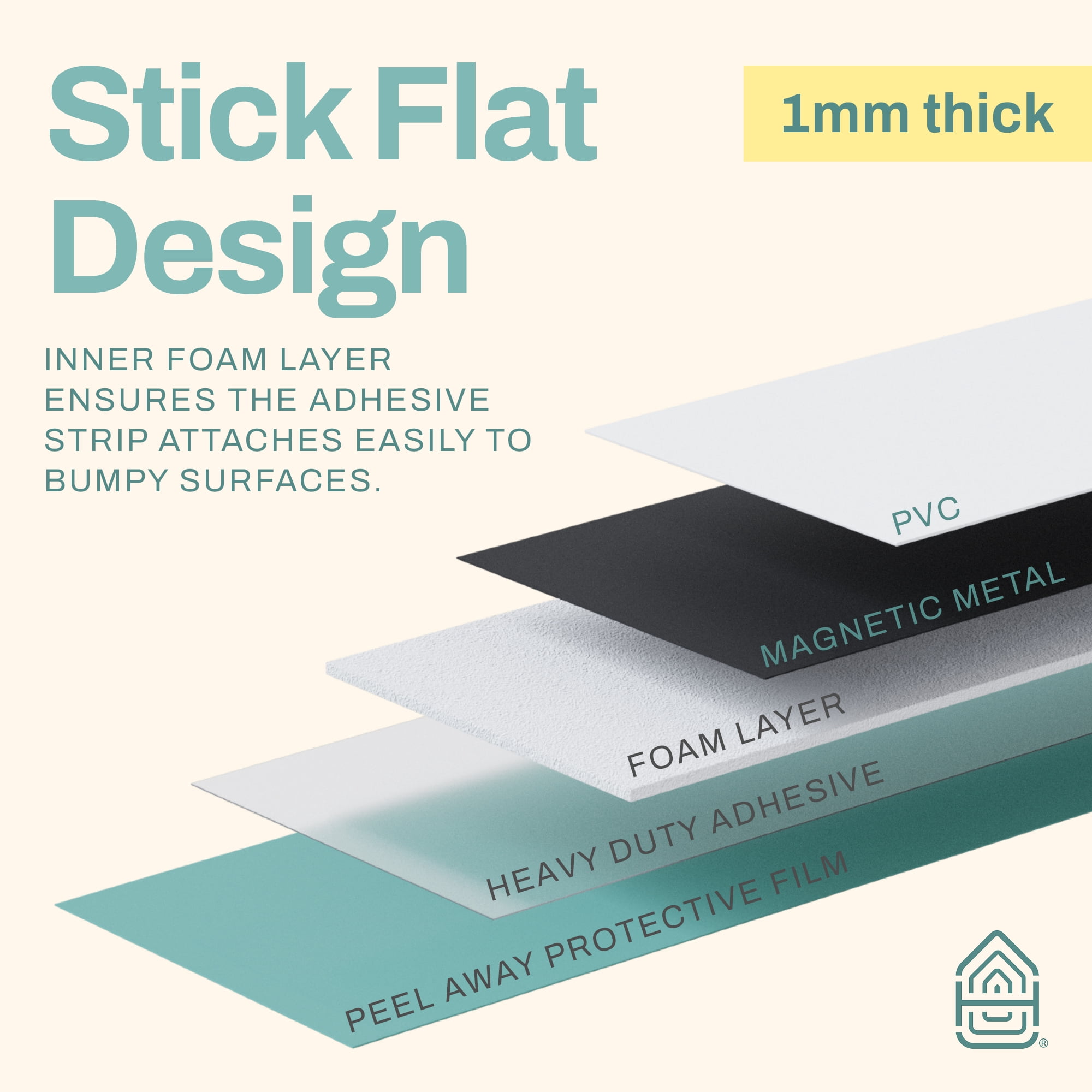 Home Intuition Self Stick Flexible Steel Metal Tape Roll for Magnets, 1.4" x 40 feet, White
