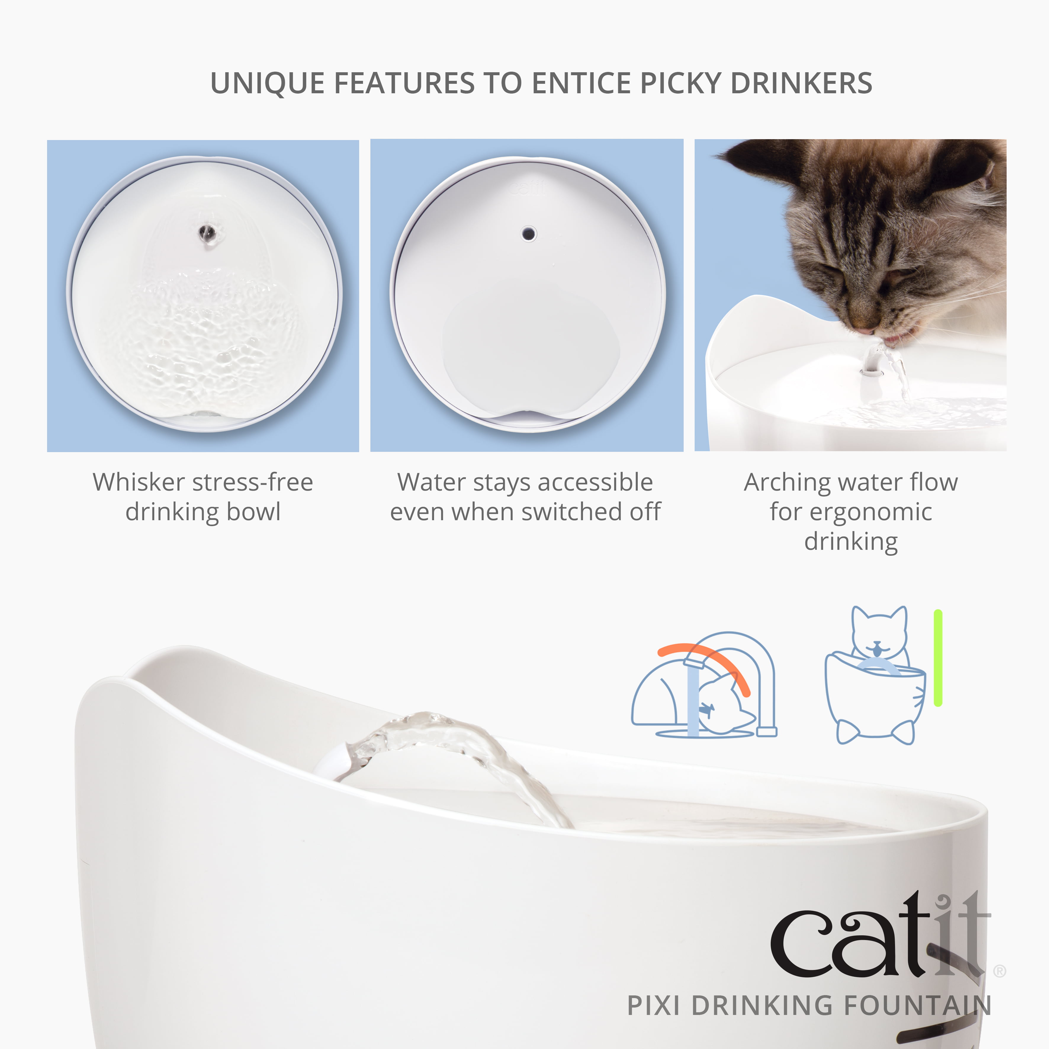 Fontaine à eau Chat – Catit Pixi Smart Wifi coloris blanc – 2 litres