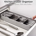thumbnail image 4 of YOYTOO 2Pcs Kitchen Drawer Cutlery Organizer Silverware Organizer Utensil Storage Flatware Tray Holder, Gray, 4 of 8