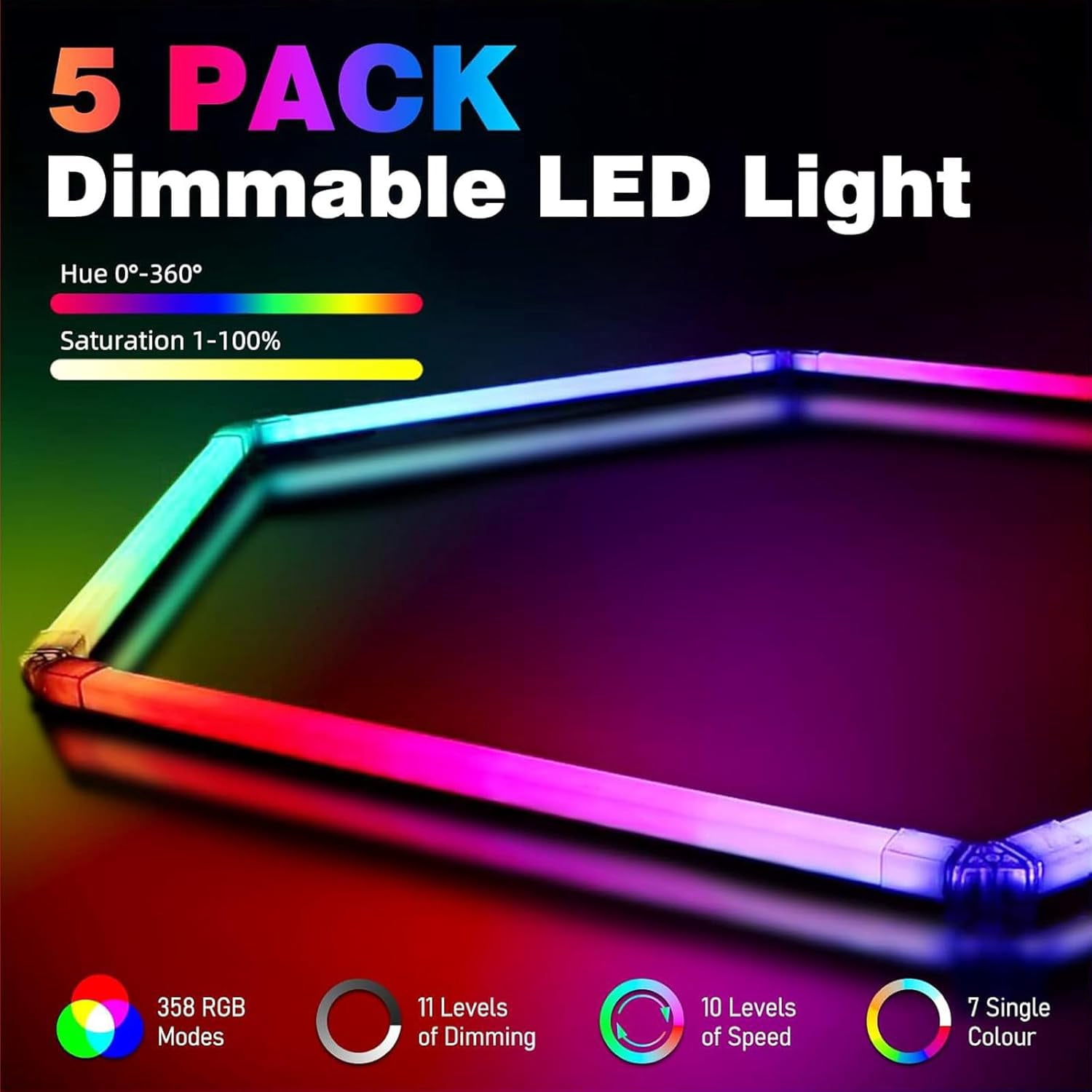 RGB Hexagon Garage Lights, LED Hexagon Lights for Gaming Room, Smart App & Remote Control, DIY Honeycomb Ceiling Light for Studio Gym Basement Decor