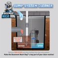 thumbnail image 4 of Limpiador de sistemas de sumidero The Basement Watchdog Basement Wash-Dog, 4 of 5