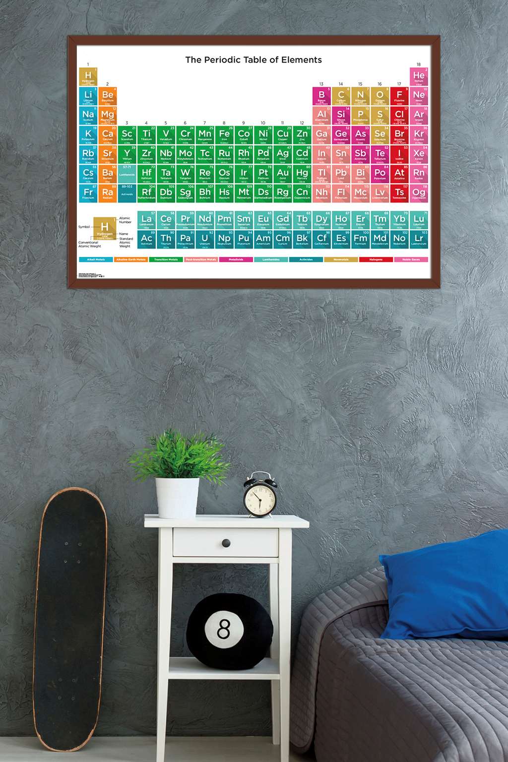 Periodic Table Of Elements 17 Wall Poster, 22.375" x 34", Framed