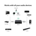 thumbnail image 5 of WiiM PRO AirPlay 2 Récepteur Chromecast Audio Haute Résolution Wi-Fi Diffuseur Multiroom, Fonctionne avec Alexa, Siri, Google, 5 of 5