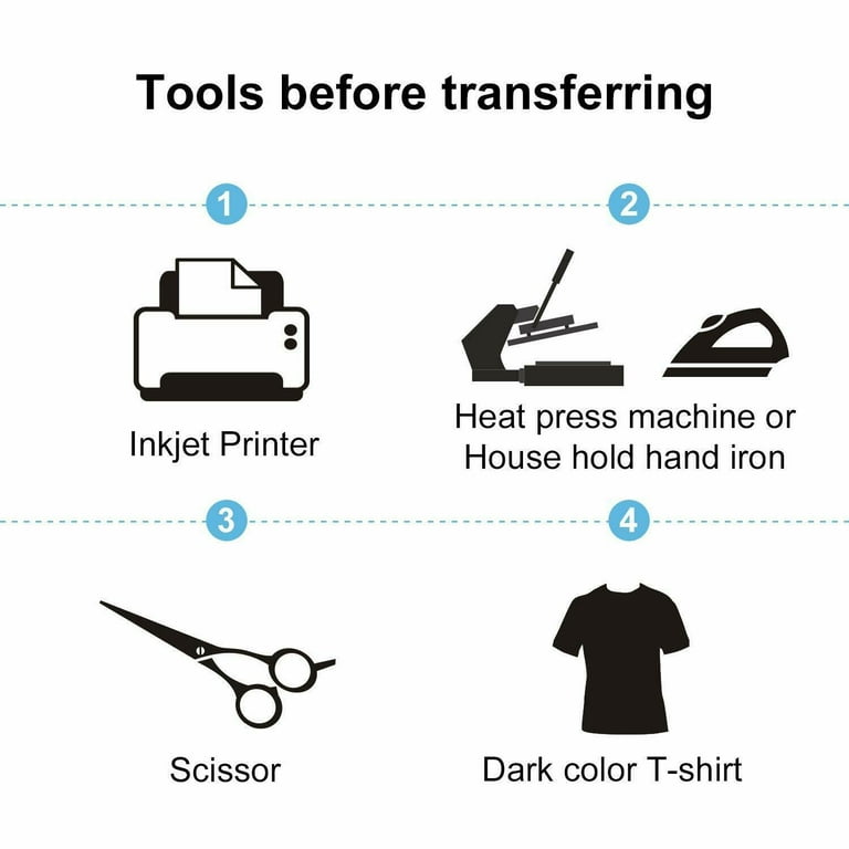 Printers Jack Iron-On Heat Transfer Paper Dark & Light Bundle, 10 for Dark Fabric + 10 for Light Fabric, 8.5X11 T-Shirt Transfer Paper for Inkjet
