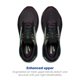thumbnail image 4 of Zapatillas de Running Neutras Brooks Ghost 16 para Hombre, Talle 8, 4 of 6