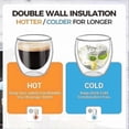 thumbnail image 3 of 6PCS Double Walled Cups Glasses Mugs,Clear Double-Walled Coffee Cups,Double-Walled, Cappuccino,Latte and Insulated(80ml)-Yvani, 3 of 5