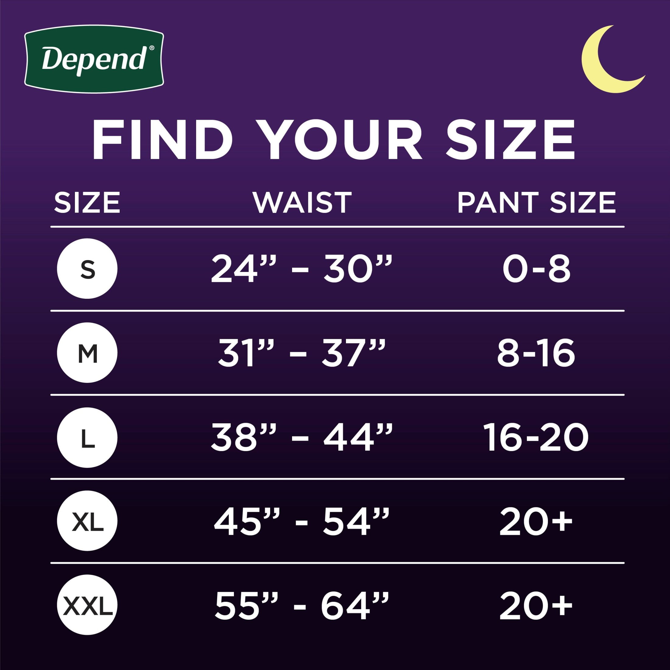 (2 pack) Depend Night Defense Incontinence Underwear for Women, Adult Diapers, M, 24 Count