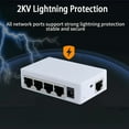 thumbnail image 5 of 4 Puertos POE Extender 100Mbps 1 en 4 250 Metros Interruptor de Red Repetidor IEEE802.3af/en para PoE Switch NVR Cámara IP, 5 of 5