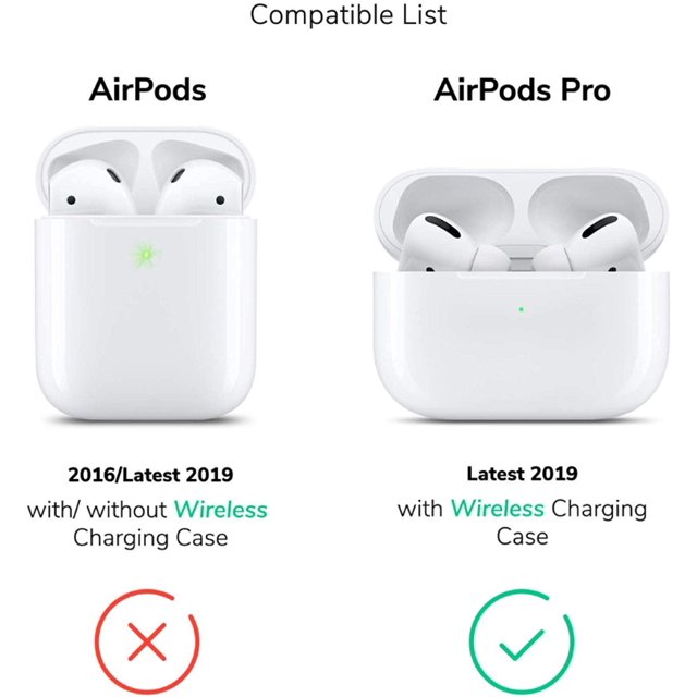 Funda protectora de dibujos animados de perro de peluche Airpods pro Adepaton HMHZ512