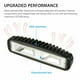 thumbnail image 4 of Luz De Trabajo 2 Uds 48W 16 LEDs Luz De Trabajo Impermeable Luces De Trabajo Todoterreno Para Motocicleta Coche ATV SUV Tractor ANGGREK Otros, 4 of 8