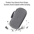 thumbnail image 4 of Mistaha Gimbal Portable Bag Waterproof Storage Bag Stabilizer Carrying Case with Lanyard Replacement for Hohem, 4 of 8