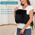 Postop Mastectomy Lumpectomy Breast Reduction Open Heart Surgery