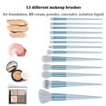 thumbnail image 2 of 13 PCS foundation make-up brush eye shadow brush makeup brush set 13 piece makeup brush set, 2 of 6