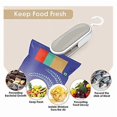 thumbnail image 4 of Mini Bag Sealer, Portable Sealing Bags Machine, Handheld Heat Food Vacuum Sealer Machine for Snack, Plastic Bags,Storage, 4 of 5