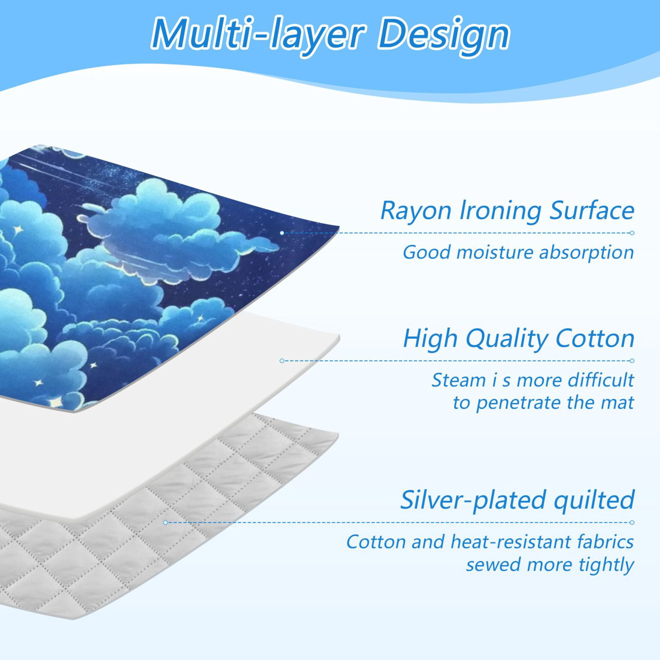 Starry Night with Clouds Ironing Mat Blanket for Table Top Travel Portable Ironing Board Pad 47.2x27.6 Inch