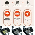 thumbnail image 2 of fastboy 2piece Garden Decor Balcony Or Patio Solar Clip Light With Sensor Provides High Brightness Solar type+1, 2 of 6