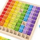 thumbnail image 1 of Juguetes Educativos de madera para niños y bebés, tabla de multiplicar 99, rompecabezas aritmético de matemáticas, ayuda para enseñanza temprana, 1 of 6
