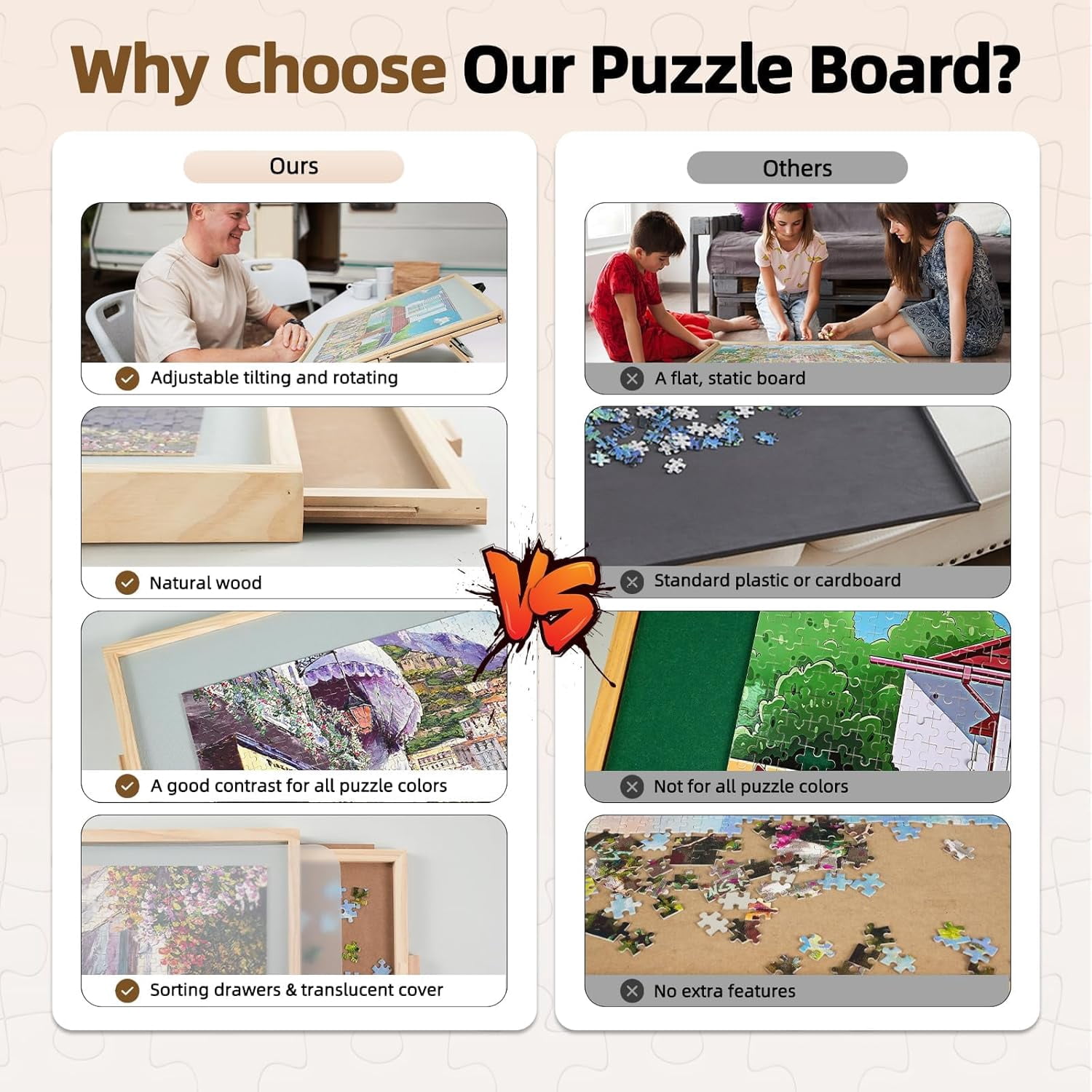 2000 Pieces 2-in-1 Tilting & Rotating Puzzle Board for Adults Gifts, Wooden Jigsaw Puzzle Table with 4 Drawers, 28.5" x 40.1" Portable Board with Lazy Susan and Cover