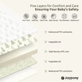 thumbnail image 3 of Joypony 79 x 71 Large Baby Play Mat for Floor, 0.4 in Thick Reversible XPE Foam, Foldable Waterproof Playmat for Babies and Toddlers, 3 of 11