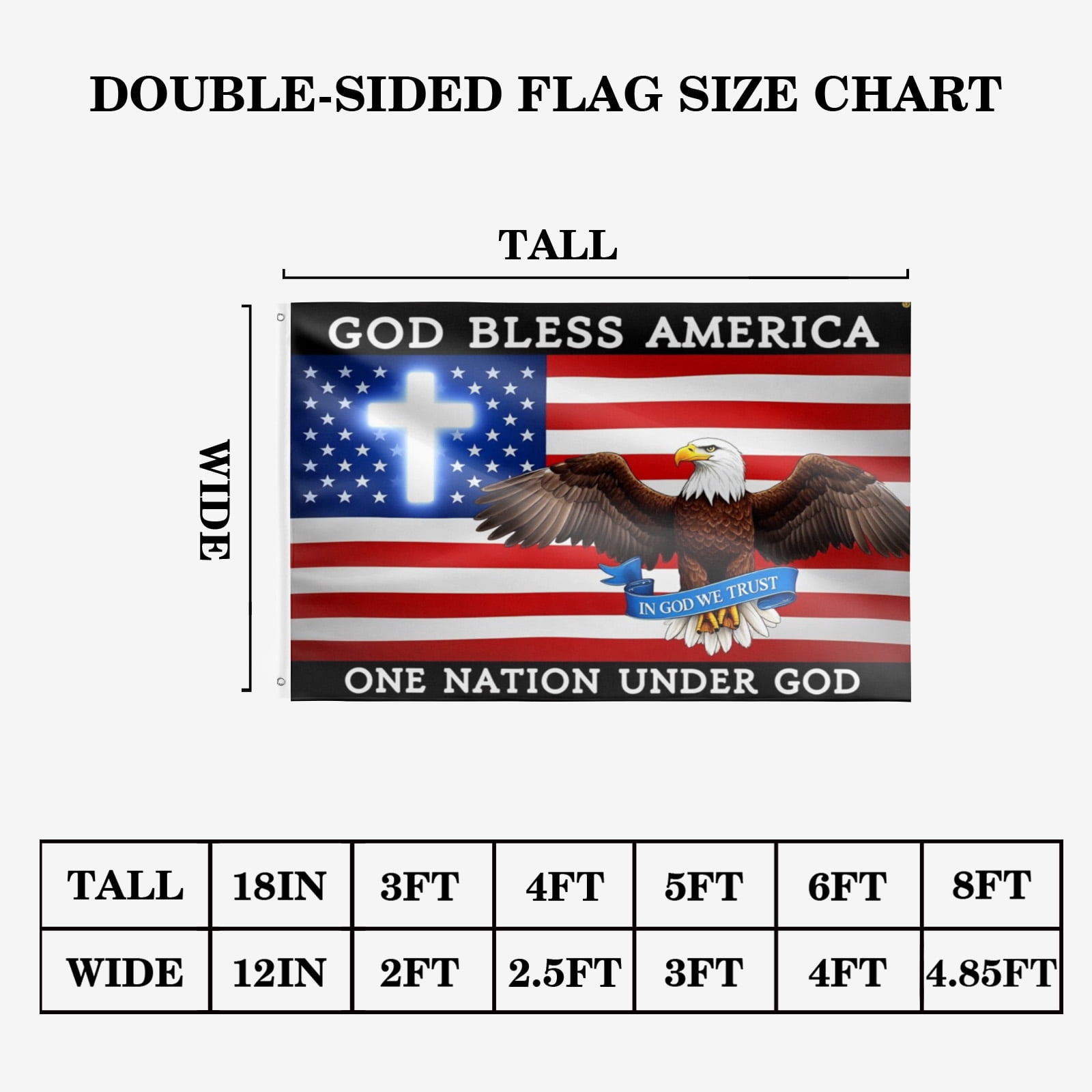 3 Ply One Nation Under God Flag 4th of July Memorial Day Patriotic American Eagle Flag God Bless America Christian Jesus Flags for Outside 3x5 Ft Outdoor House Yard Decorations Banner
