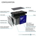 thumbnail image 4 of 12V 15AH GEL F2 Replacement Battery Compatible with APC RBC6 Back-UPS VS SUVS1000, 4 of 6