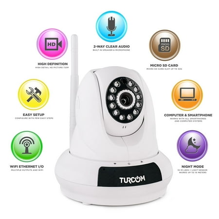 Turcom IP Camera Wireless Security Camera with Two-Way Audio and Full Motion Movement