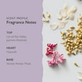 thumbnail image 4 of Scent-Organix I Am Radiant Perfume, Evocative Florals Scent, 1.7fl Oz, 4 of 6
