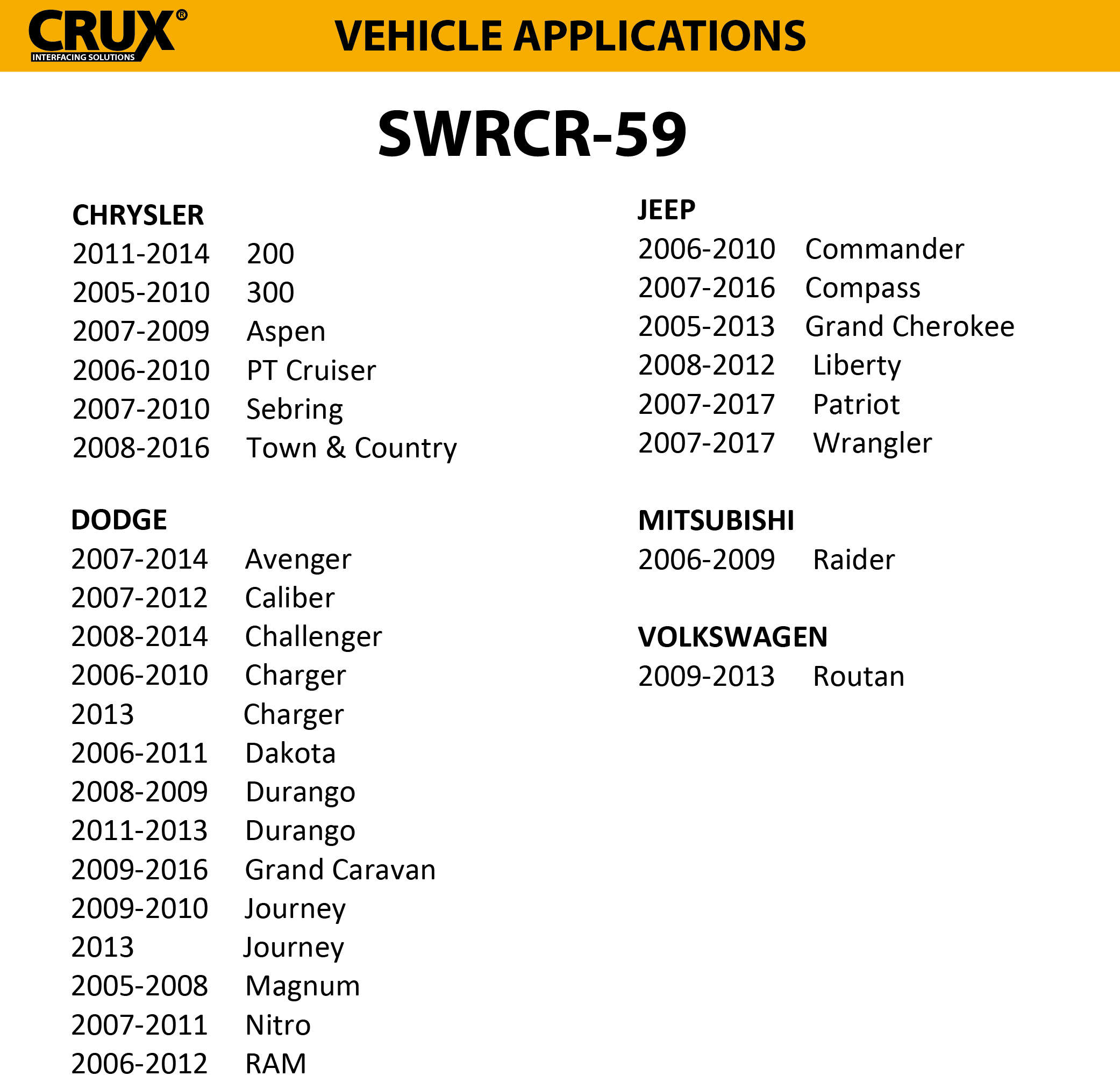 Crux SWRCR-59 Radio Replacement with Steering Wheel Control Retention for  Chrysler, Dodge  Jeep Vehicles 2004-Up