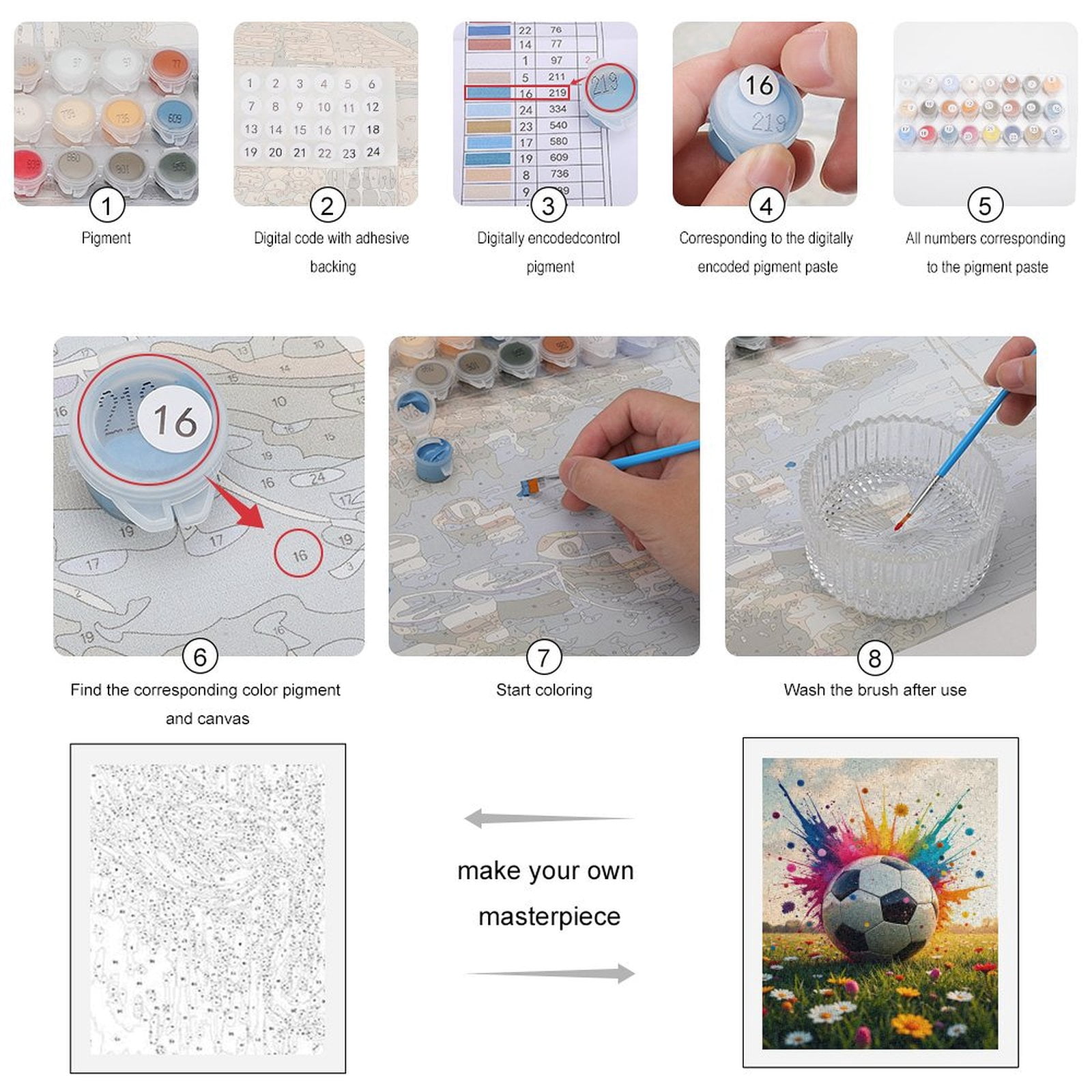 Paint by Numbers Kit for Adults, Soccer Ball Colorful Explosion Flowers Paint by Numbers, Easy Paint by Numbers Kit for Adults Beginner, DIY Adult Paint by Number Kits on Canvas, Home Decor