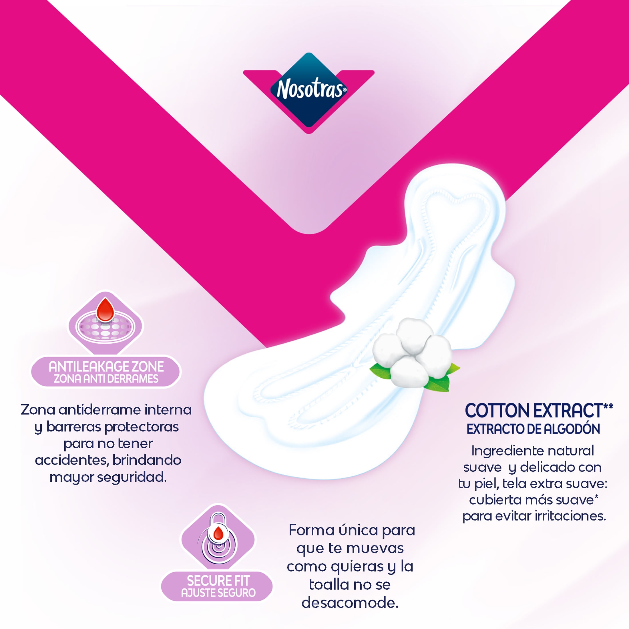 Nosotras Invisible Feminine Pads Soft Protection & Confidence Invisibl —  Latinafy