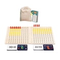 thumbnail image 2 of Tableros De Matemáticas Montessori De Multiplicación Y División Para Niños, Niñas Y Niños, 2 of 8