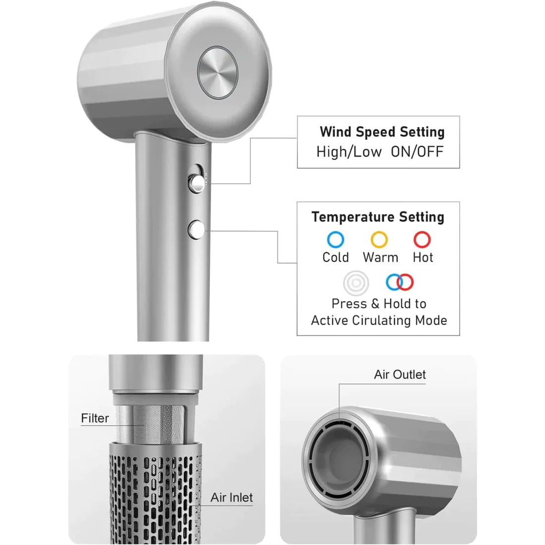 WiWU Ultrasonic Hair Dryer US Standard