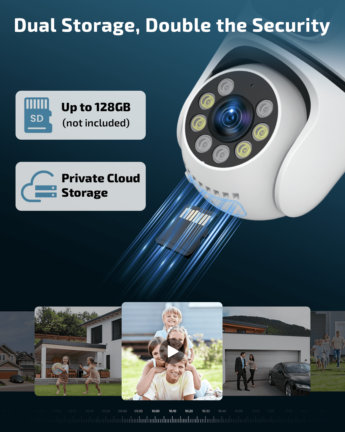 OHWOAI 5MP Dual Lens Wireless Security Camera Outdoor, 360° PTZ WiFi Surveillance Cam with Color Night Vision