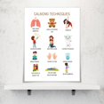 thumbnail image 2 of Children's emotional charts Mental health posters help students understand emotions posters -Calm Down Corner Classroom Decorations For Preschool Teachers, Educational Posters For Classroom, 2 of 6