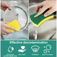 thumbnail image 4 of SUWU 20PC Multi-purpose Double-Faced Sponge Scouring Pads Dish Washing Scrub Sponge Stains Removing Cleaning Scrubber Brush for Kitchen Garage Bathroom, 4 of 8