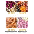 thumbnail image 2 of Dehydrators for Food and Jerky with 24H Timer 5 Drying, 2 of 8