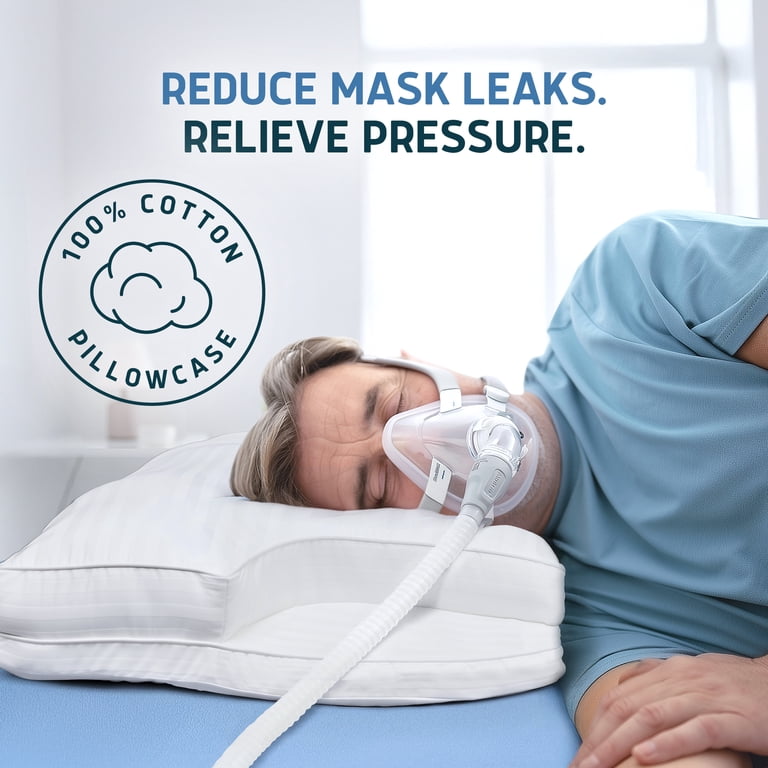 Lunderg Taie d'oreiller de rechange à effet rafraîchissant pour notre oreiller en mousse à mémoire de forme CPAP – Tissu confortable de qualité supérieure – Oreiller non inclus Lunderg Taie d'oreiller de rechange à effet rafraîchissant pour notre oreiller en mousse à mémoire de forme CPAP – Tissu confortable de qualité supérieure – Oreiller non inclus
