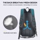 thumbnail image 5 of Mochila de senderismo y ciclismo al aire libre Mochila de viaje resistente al agua 20L Montañismo, 5 of 8