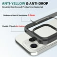 thumbnail image 5 of Allytechgroup iPhone 16 Pro Max Case Clear, Slim Fit Acrylic Transparent Shockproof Not-Yellowing Bumper Minimalist Phone Case for Apple iPhone 16 Pro Max, Black, 5 of 6
