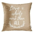 thumbnail image 1 of RYLABLUE Amour Est le Tout et Plus Que Tout Housse de Coussin Inspirante, 1 of 1