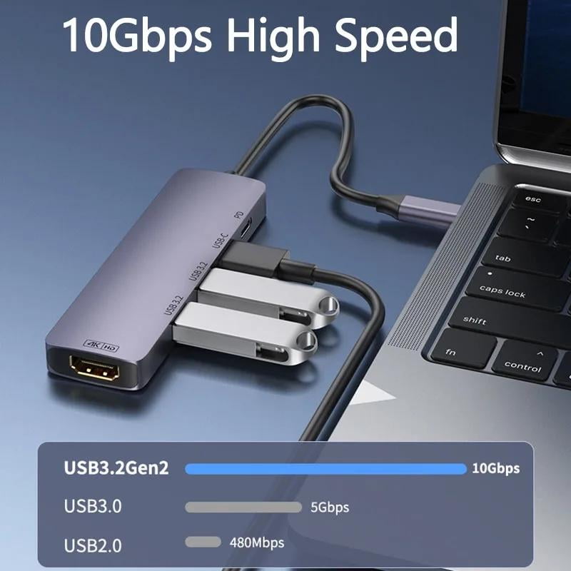 AUBEAMTO Type C USB Hub, 10Gbps USB C Hub, USB C Splitter with 4K@60HZ HDMI, 1 USB C 3.2 and 2 USB A 3.2 Data Ports,  140W PD, for MacBook, Mac Mini, XPS, Laptop and USB C Devices
