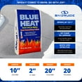 thumbnail image 3 of Snow Joe 5 Pack Blue Heat Snow & Ice Melter Pellets, Non-Staining, 20 lbs, 3 of 8