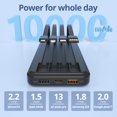 thumbnail image 4 of Banco de Energía Portátil ZUOGGPET 10000mAh con Cables, 4 of 7