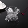 thumbnail image 2 of Resin Reusable Transparent Coffee Filter, Coffee Filter Holder, With Loop Handle For Coffee Pouring Coffee Tool For Coffee Making, 2 of 8