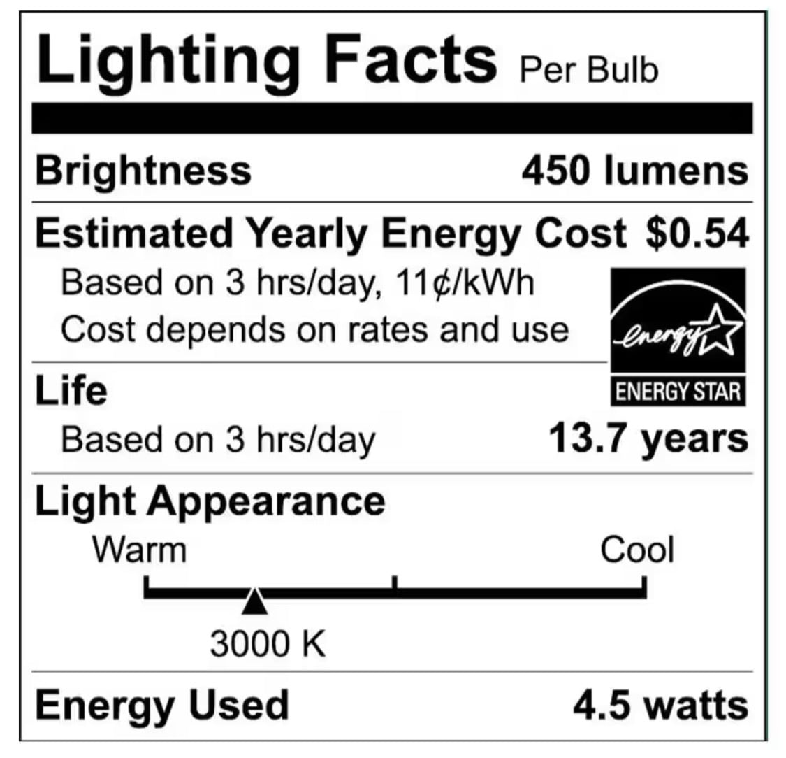 EcoSmart 60-Watt Equivalent A19 Dimmable Clear Glass Filament LED Light Bulb 3000K (4-Pack)