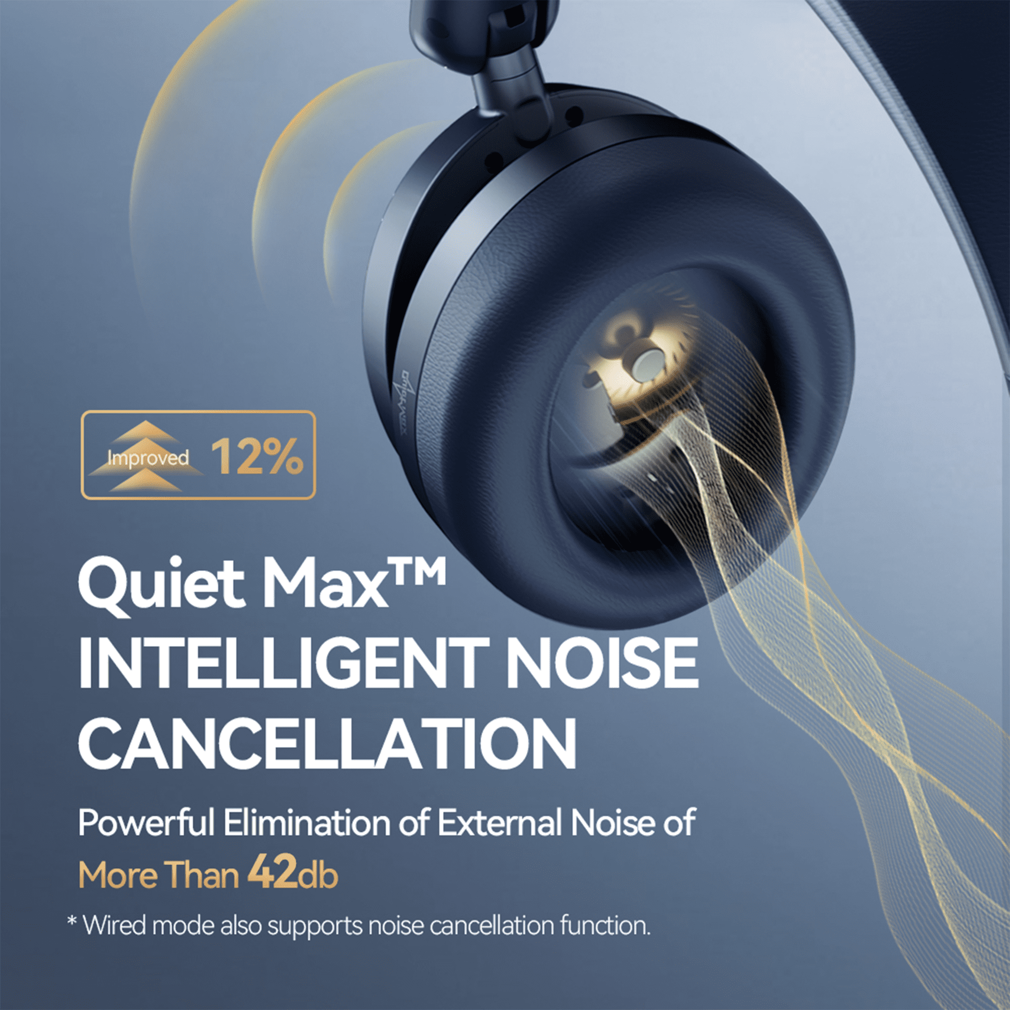 1MORE Sonoflow Pro HQ51 Bluetooth over-Ear Headphones with Built-in Mic, Blue
